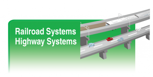 3. Đường cao tốc, đường sắt