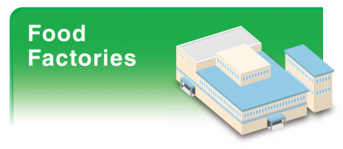 7. Nhà máy Thực phẩm